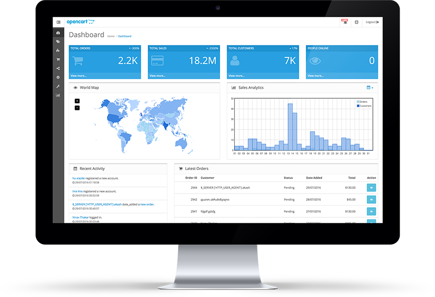 Admin Panel Demo